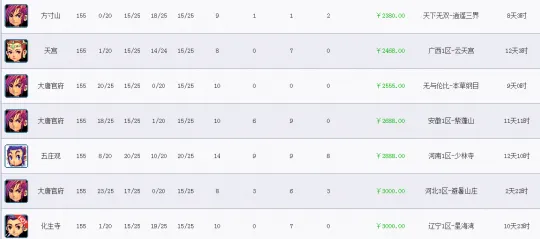 diablofans游戏攻略