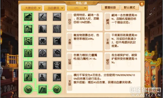 diablofans游戏攻略