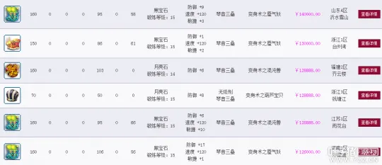 diablofans游戏攻略