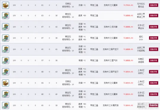 diablofans游戏攻略