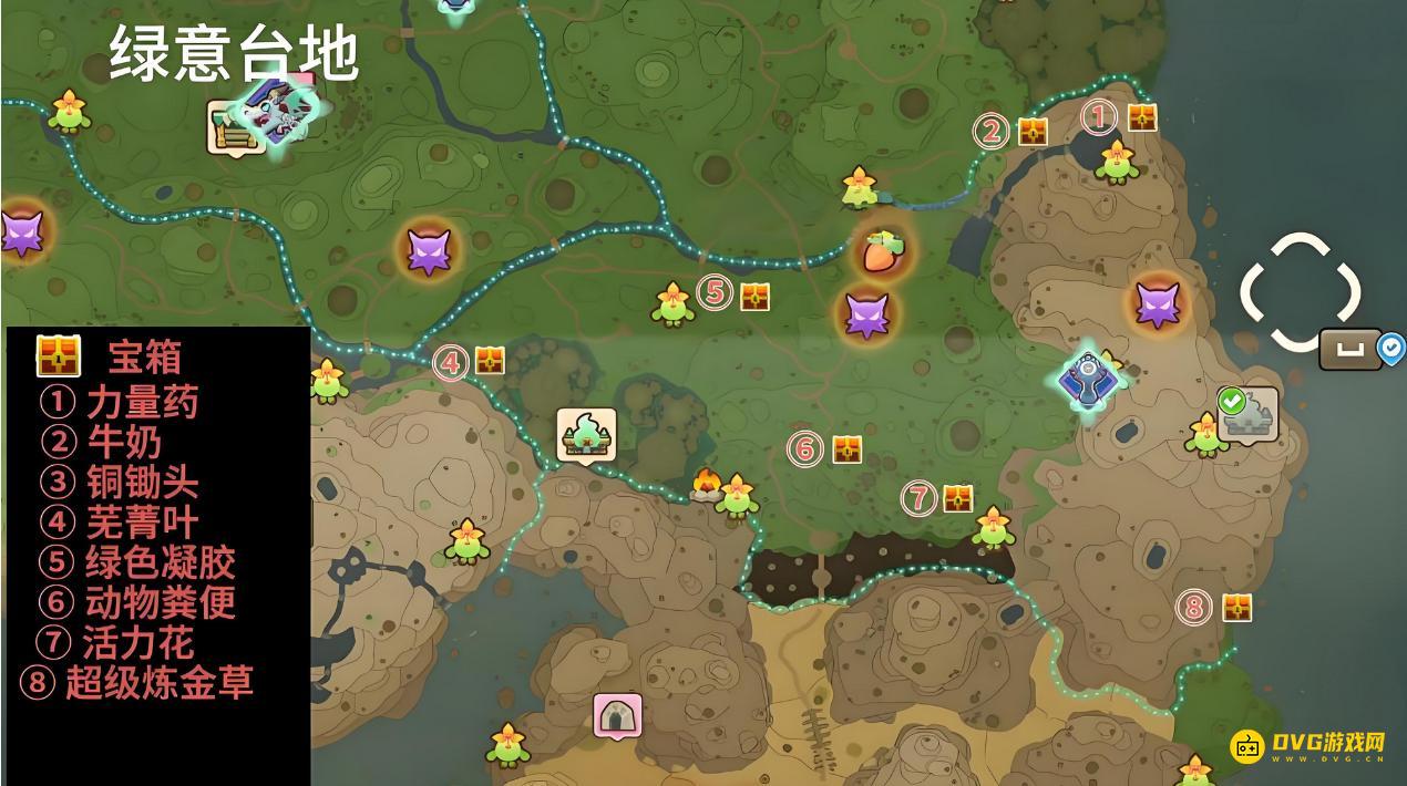 diablofans游戏攻略