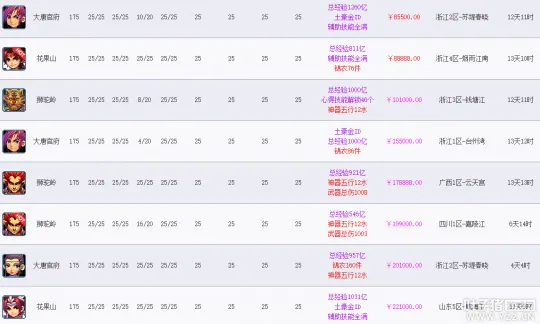 diablofans游戏攻略