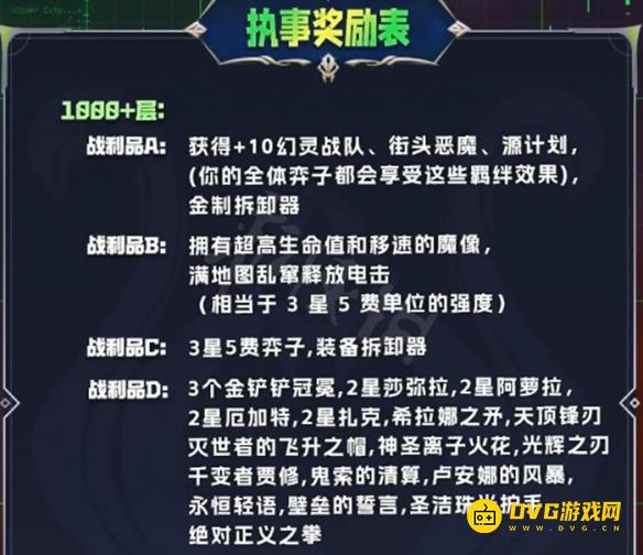 diablofans游戏攻略