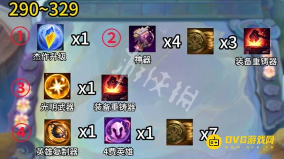 diablofans游戏攻略