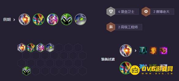 diablofans游戏攻略