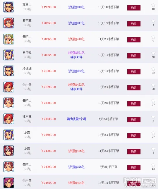 diablofans游戏攻略