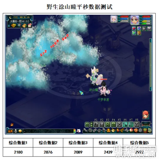 diablofans游戏攻略