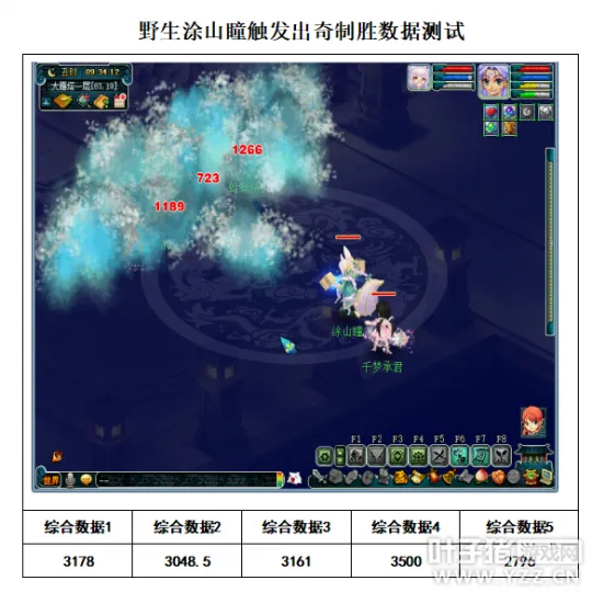 diablofans游戏攻略