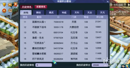 diablofans游戏攻略