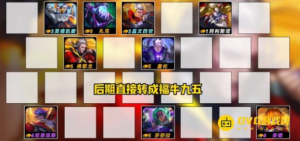 diablofans游戏攻略