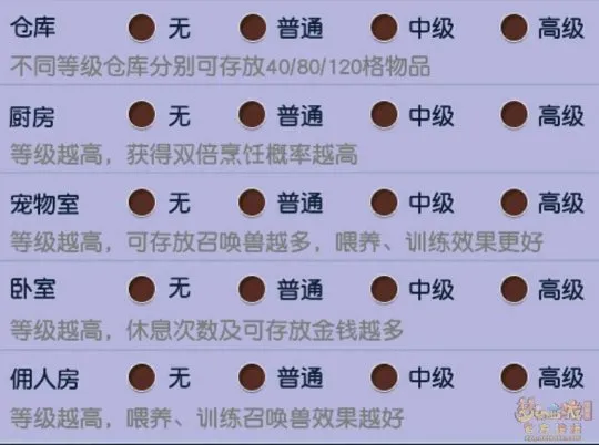 diablofans游戏攻略