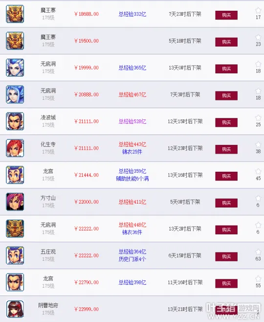 diablofans游戏攻略