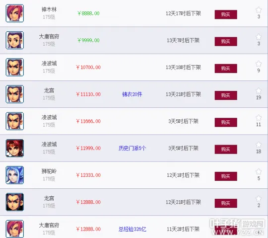 diablofans游戏攻略