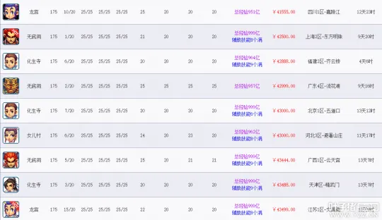 diablofans游戏攻略