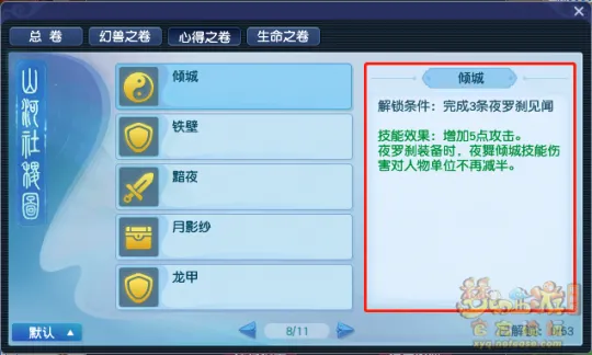 diablofans游戏攻略