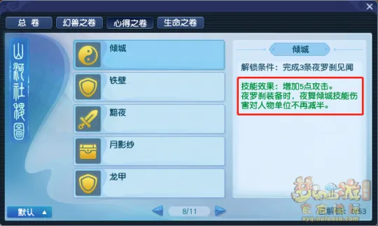 diablofans游戏攻略