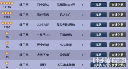 diablofans游戏攻略