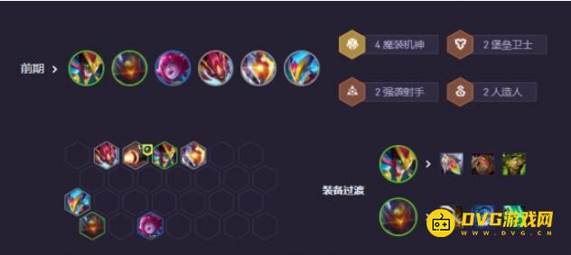 diablofans游戏攻略