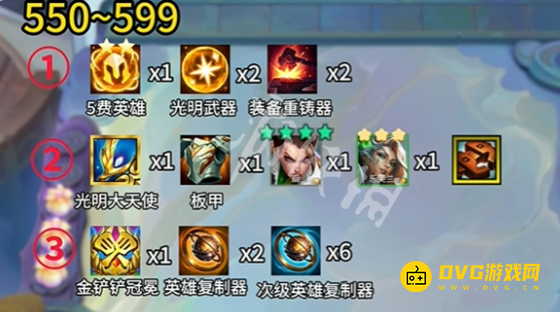 diablofans游戏攻略