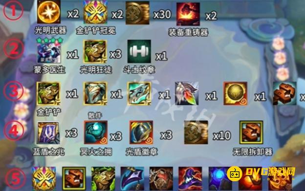 diablofans游戏攻略