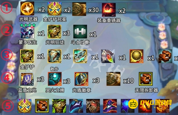 diablofans游戏攻略