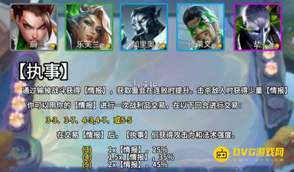 diablofans游戏攻略