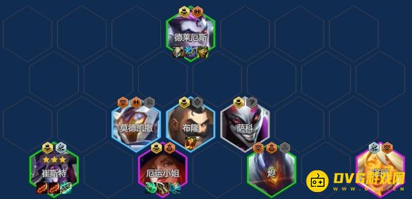 diablofans游戏攻略