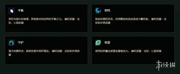 diablofans游戏攻略