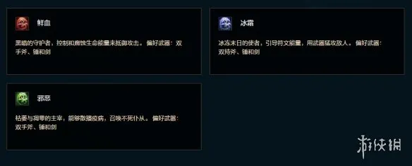 diablofans游戏攻略