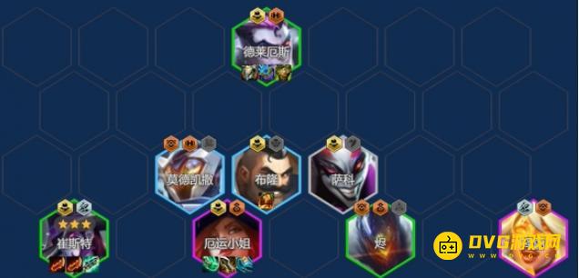 diablofans游戏攻略