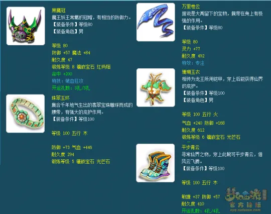 diablofans游戏攻略