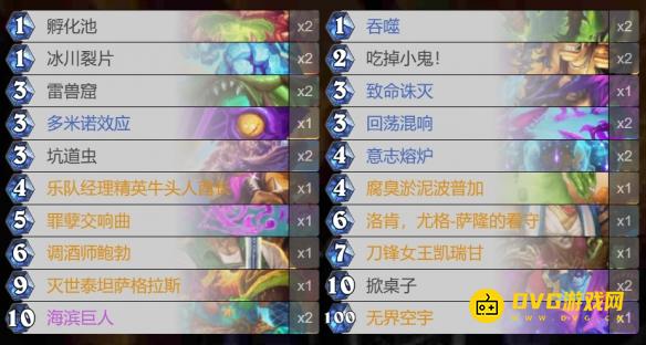 diablofans游戏攻略