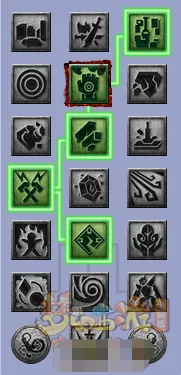 diablofans游戏攻略