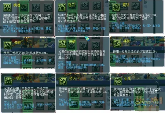 diablofans游戏攻略