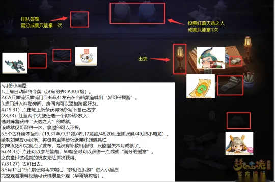 diablofans游戏攻略