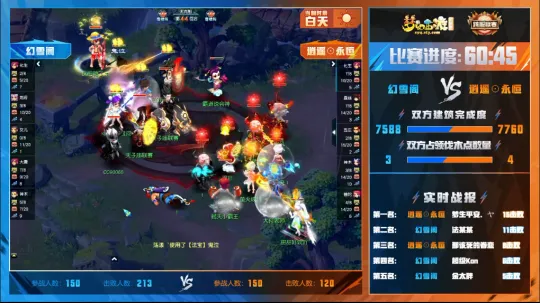 diablofans游戏攻略