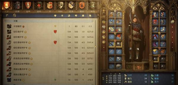 diablofans游戏攻略