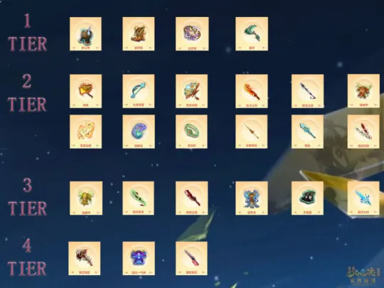 diablofans游戏攻略