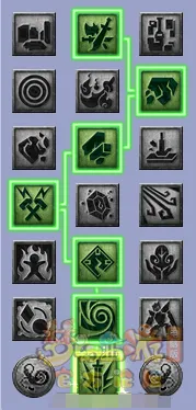 diablofans游戏攻略