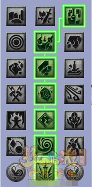 diablofans游戏攻略