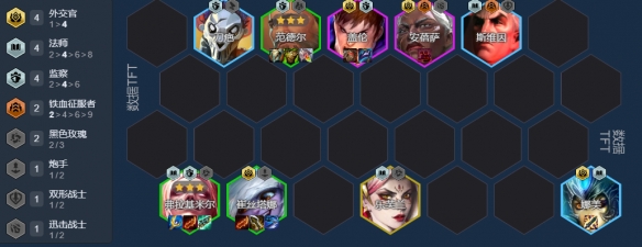 diablofans游戏攻略