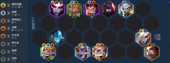 diablofans游戏攻略