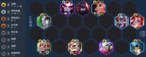 diablofans游戏攻略