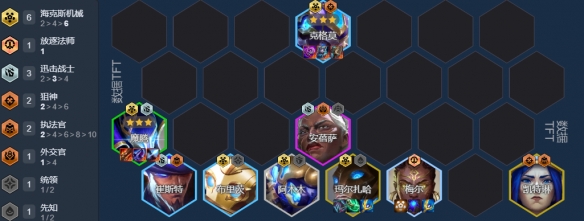 diablofans游戏攻略