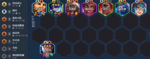 diablofans游戏攻略