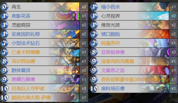 diablofans游戏攻略