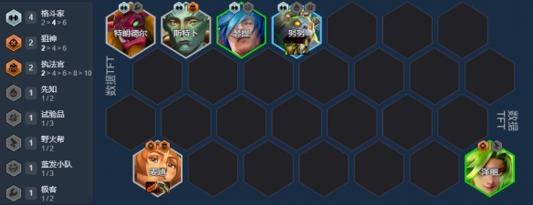 diablofans游戏攻略