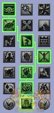 diablofans游戏攻略