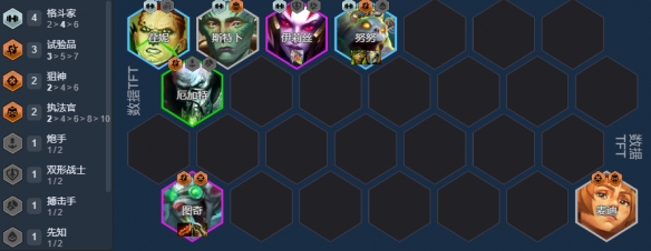 diablofans游戏攻略