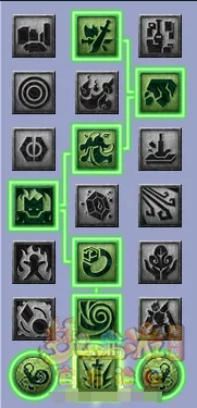 diablofans游戏攻略